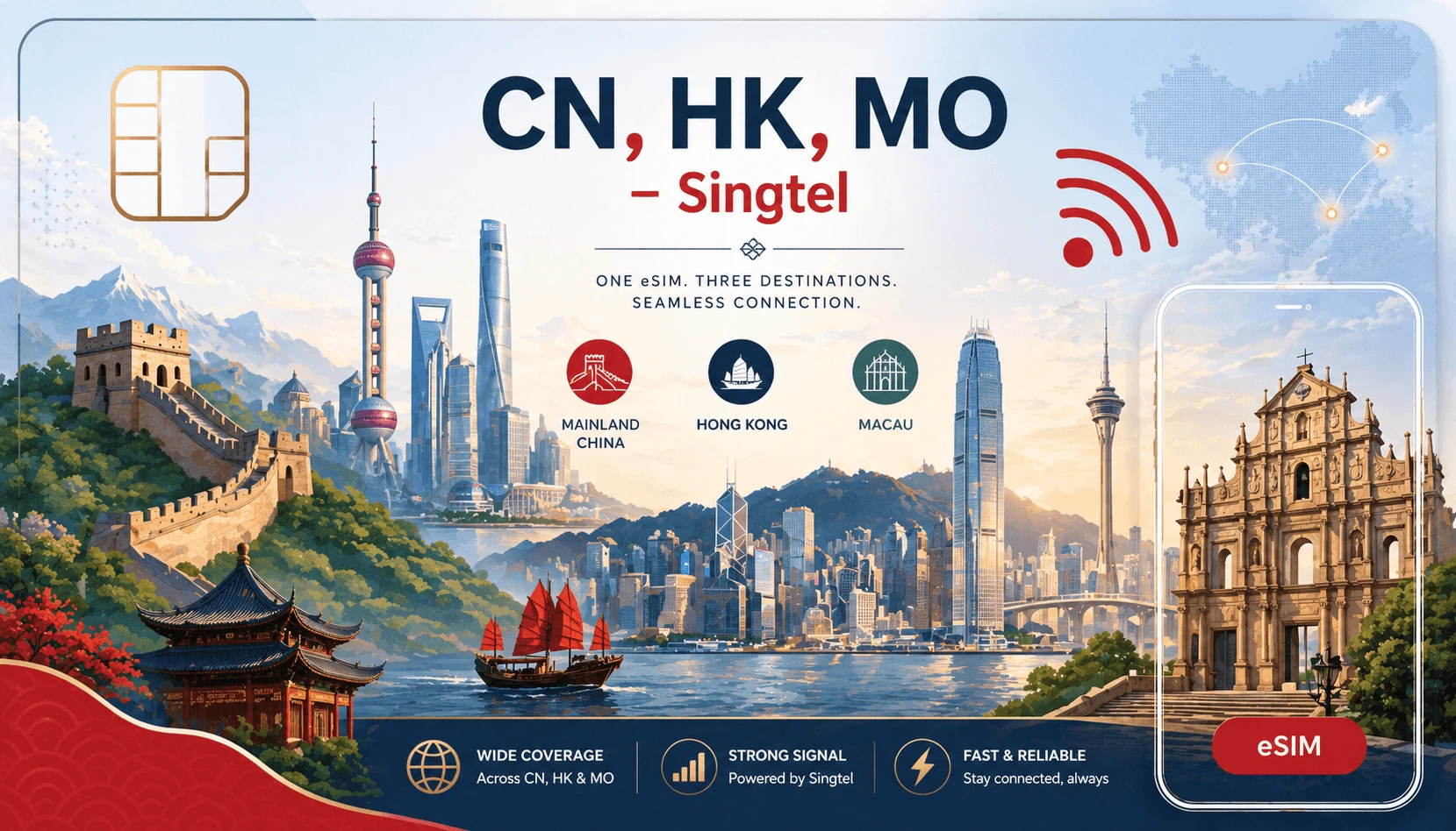 CN,HK,MO - Singtel category