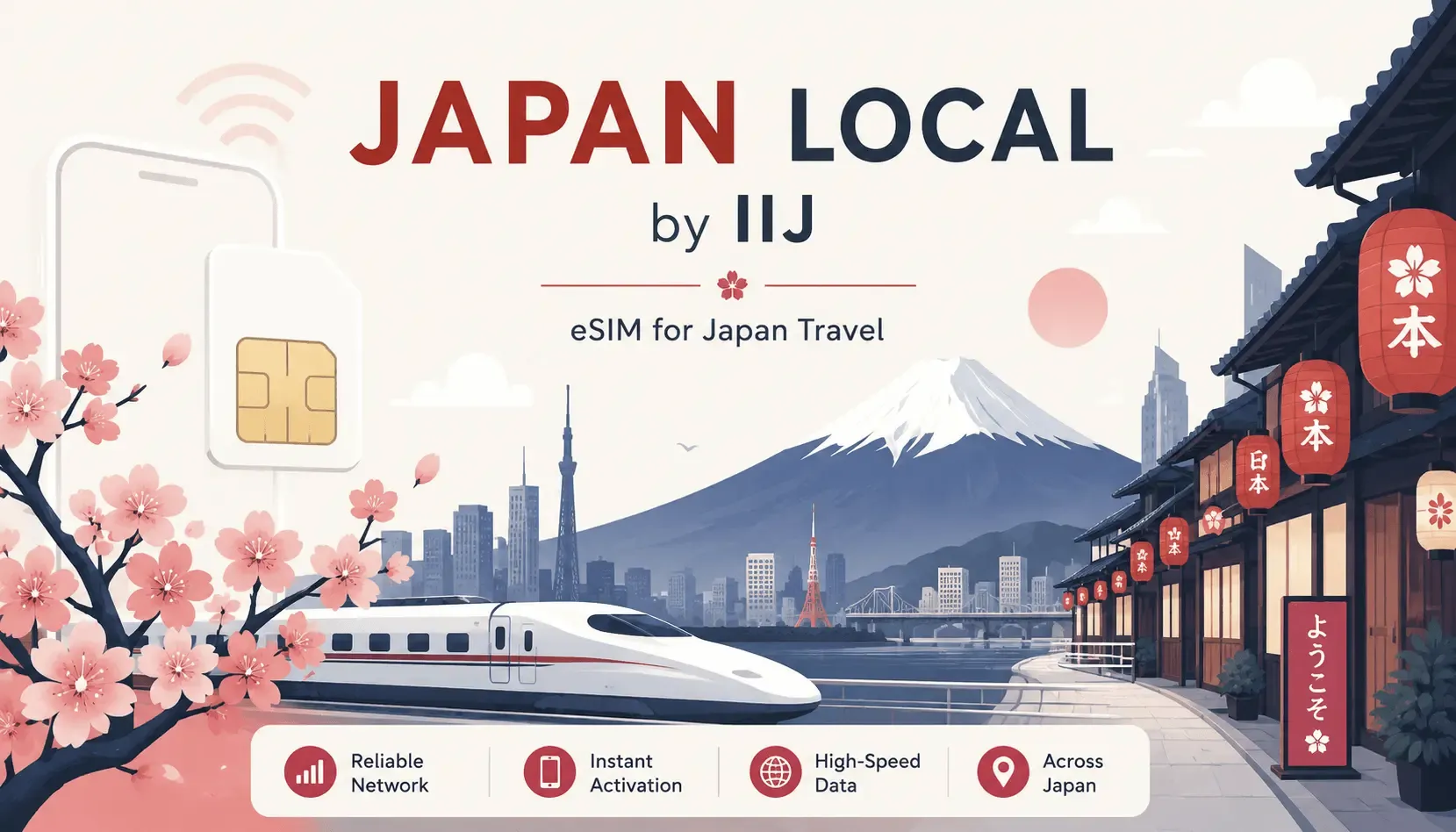 Japan Local by IIJ category