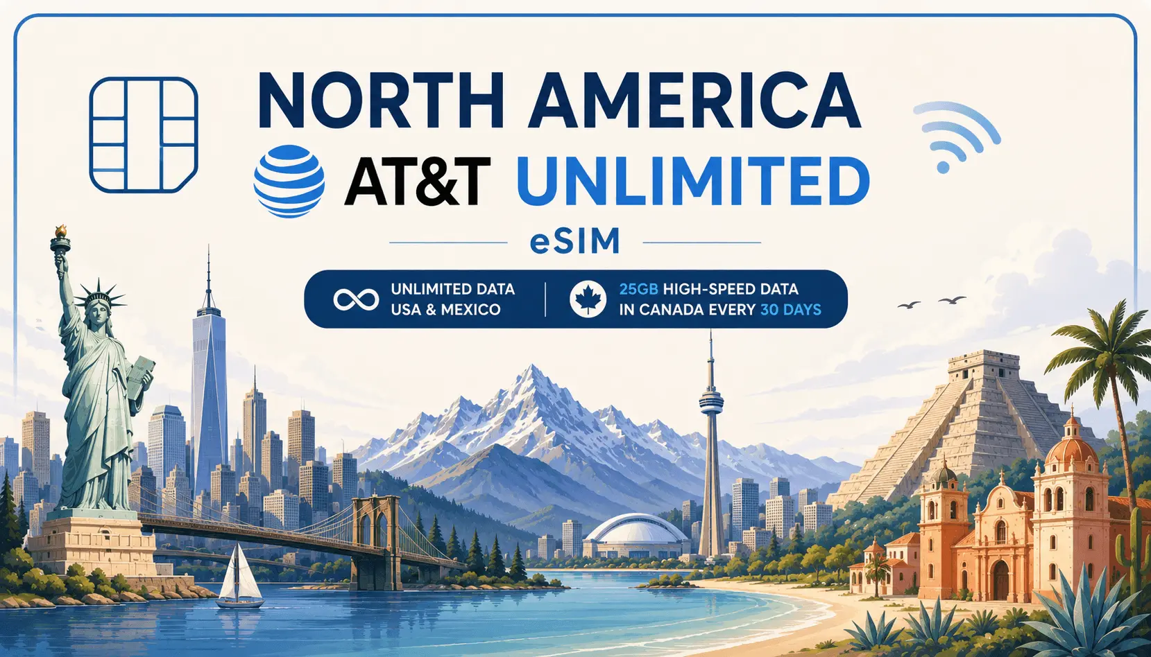North America AT&T Unlimited* category